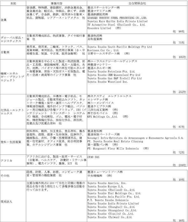 豊通レアアース Japaneseclass Jp